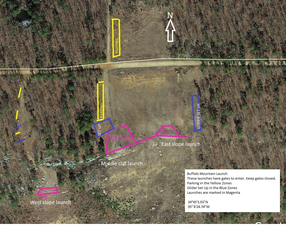Buffalo launch areas