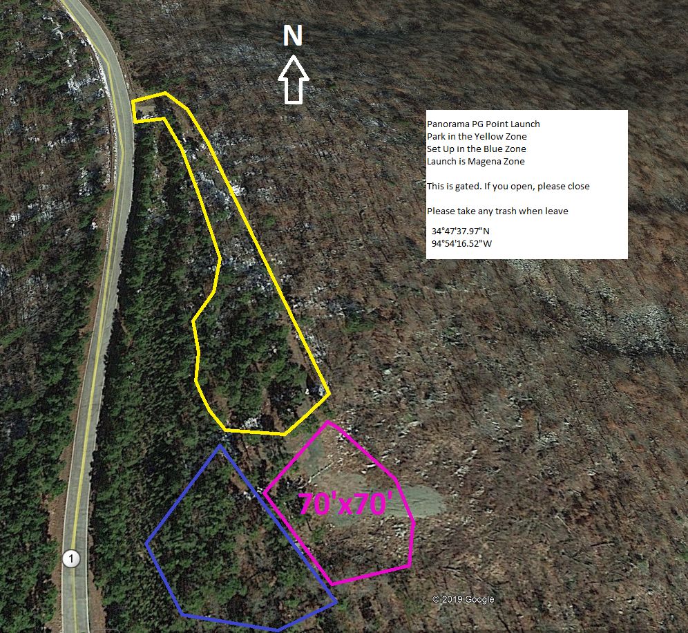 Panorama "PG Point"