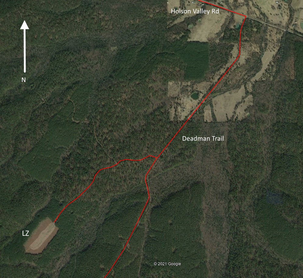 Panorama directions